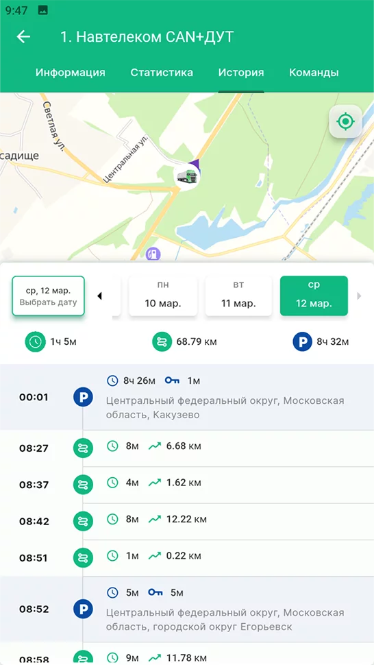 Отключено ограничение в статистике